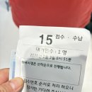 강원특별자치도원주의료원 | 공무원 아니지만 원주의료원 공무원채용신체검사와 마약검사 후기 (20260203)