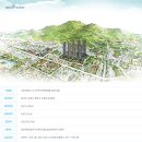 광교산더샵퍼스트파크 이미지