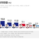 변호사이성수법률사무소