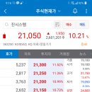 진시스템 이미지
