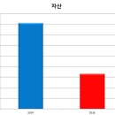 효림회계법인 이미지