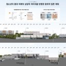 주식회사 건축사사무소에스파스 네이버블로그