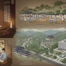 풍수지리학 | 한국 풍수의 역사 (역사, 교훈, 사례)