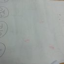 웅상고등학교 이미지