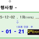 수원-1283 이미지