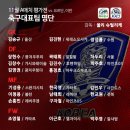 [대한민국 남자축구 국가대표팀 명단발표] 이미지