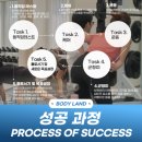 바디랜드 이미지