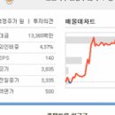 (주)메디홀딩스 이미지