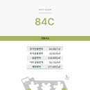 벤처가구