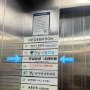 명내과의원 | Ep16. [강남삼성내과의원] 신논현역근처 내과 방문한 후기