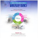 아두이노를 활용한 드론 기초 코딩 [성균관대학교] | '한교육'에서 코딩교육, 제대로 배우실 수 있습니다.