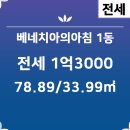 메트로공인중개사사무소 이미지