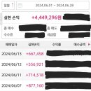 유성떡집 이미지