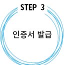 부산지방조달청 청사 1층 이미지