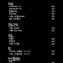 79FOUNYARD 네이버블로그