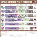 한울약국 | 2025 BTS FESTA 짧은 후기, 홉온더스테이지 파이널콘 올콘 후기 (스압주의)