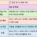 PC119 - 북구 유통단지로 45 | 광주컴퓨터조립｜라이젠 9600X 32GB 9060XT 2TB SSD 업무용 PC 제작 후기