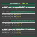 마포포스과학전문학원 이미지