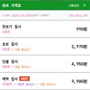 다름 | 990사주아이 사이트링크 다른 사주랑 차원이 다름;; (((내돈내산 후기!!))