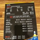 꼬꼬아찌 상인점 이미지