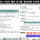 스마트펜션 이미지