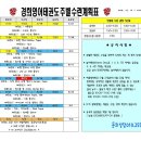 경희영어태권도장 이미지