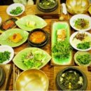 도촌주유소 이미지