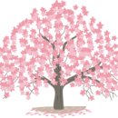 마뜰경로당 네이버블로그