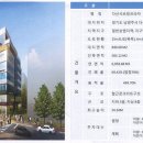 샤르망프라자 이미지