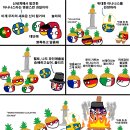 아나나스 이미지