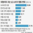 이나마트 이미지