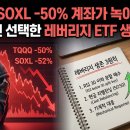 나만 빼고 다 한다는 ETF | TQQQ, SOXL -50% 계좌 녹을 때, 손절 대신 선택한 레버리지 ETF 생존 3원칙