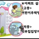 (주)예스 Daum카페