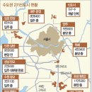 선 이미지