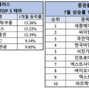 국민메디칼 이미지