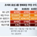 태림티앤씨