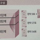 강한의원 이미지