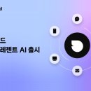 버드벨리 이미지