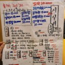 언제나포차 네이버블로그