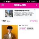 덕앤들 이미지