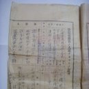 등기의무자(登記義務者) 인위보증서(人違保證書), 소유자 확인서면 (1931년) 이미지