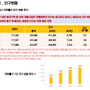 더스테이프라임월드 이미지