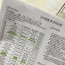 하늘그린약국 이미지