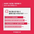 웨이트랩 이미지