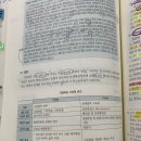 2기 1회차 모의고사 기속력 기판력 질문입니다 이미지
