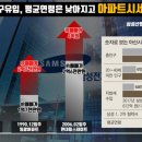 삼일모터스 이미지