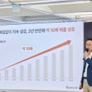 리멤버 - 평택시 쇼핑로9번길 19 | 리멤버