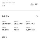 무릉천 이미지