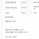 모현동-59 이미지