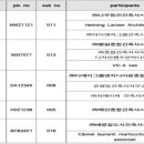 나우행정사무소 이미지